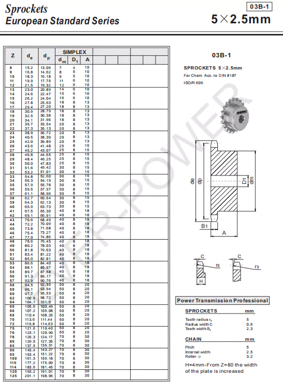 03B-1 Standard Bore Sprocket