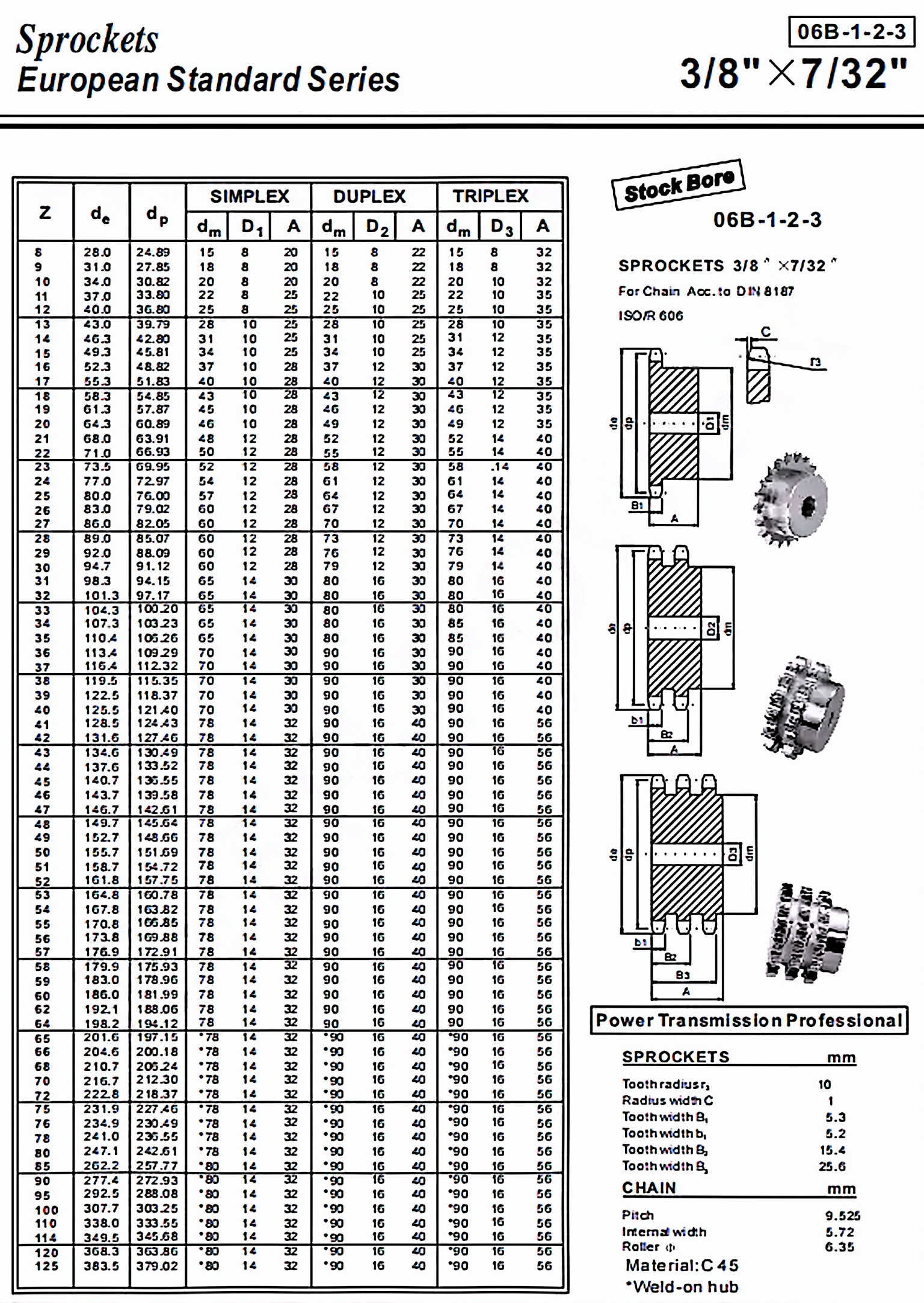 06B-1-2-3 Standard Bore Sprocket