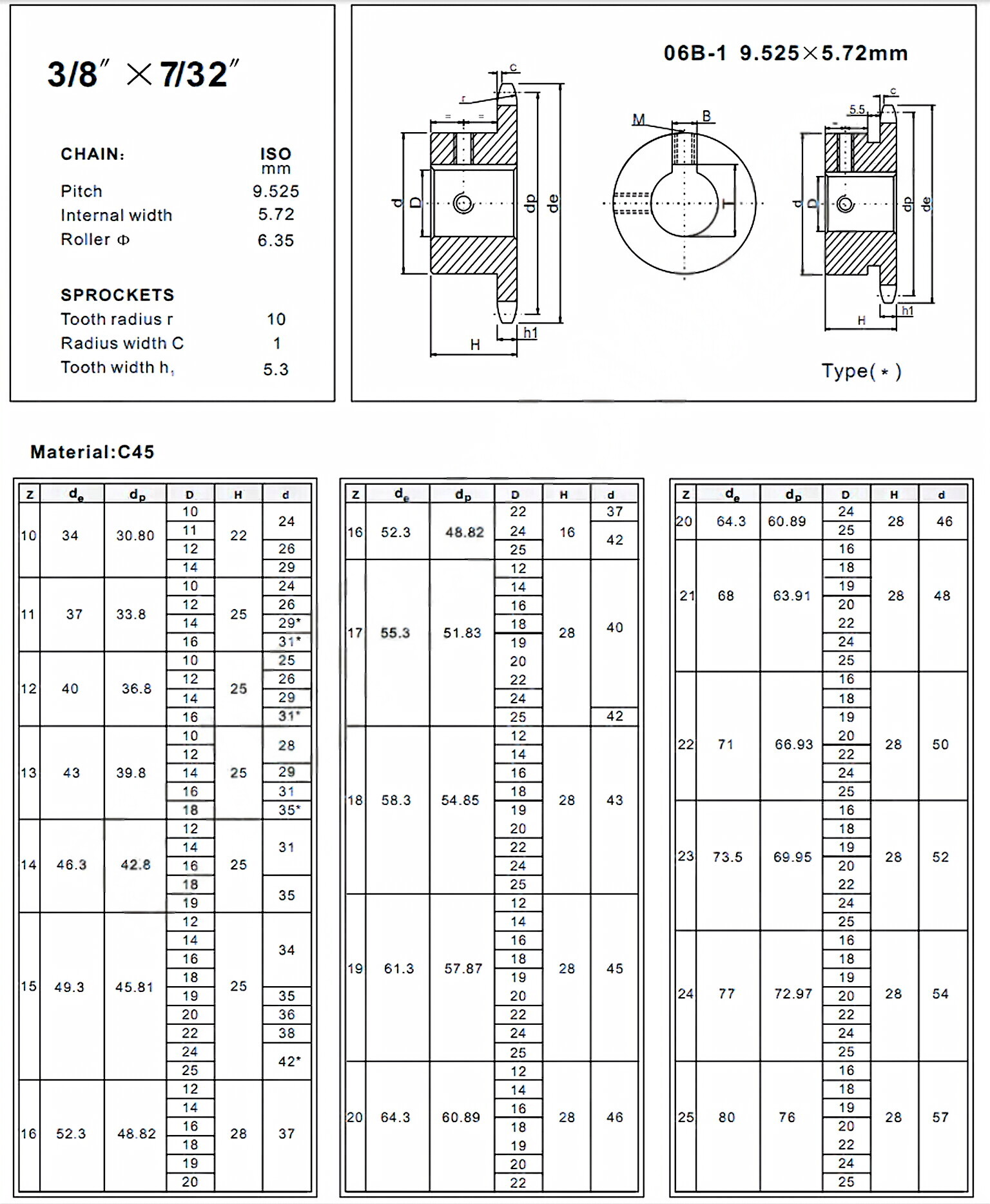 Finished Bore Sprocket 06B-1 European Standard