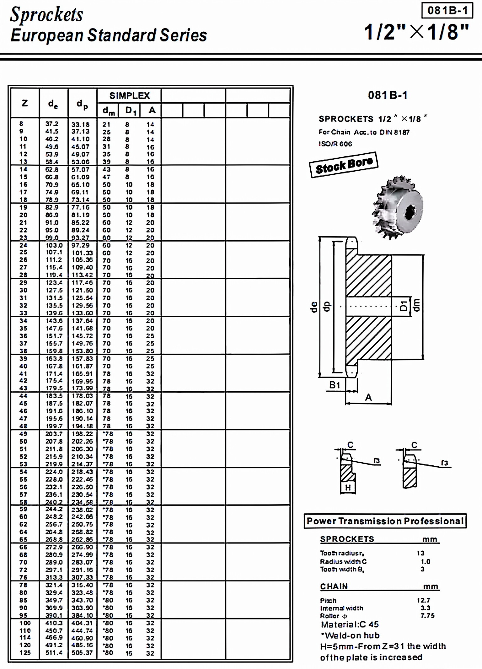 081B-1 Standard Bore Sprocket