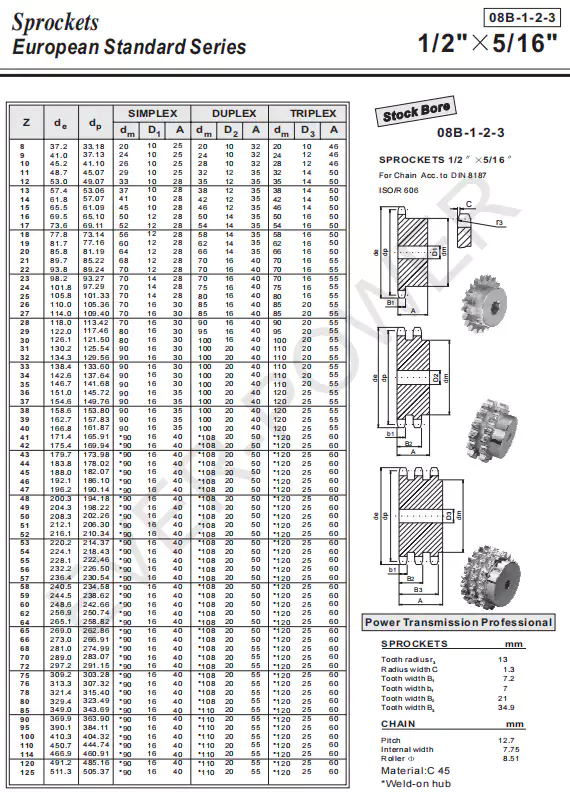 08B-1-2-3 Standard Bore Sprocket