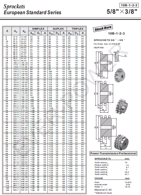 10B-1-2-3 Standard Bore Sprocket