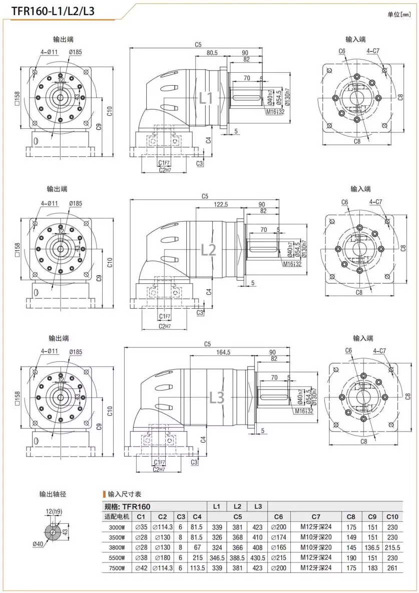TFR160 Series High Precision Planetary Gearbox Helical Gear Reducer