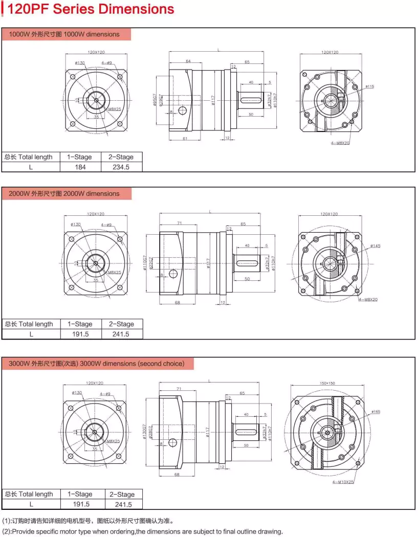 120PF Series High Torque Precision Planetary Gearbox
