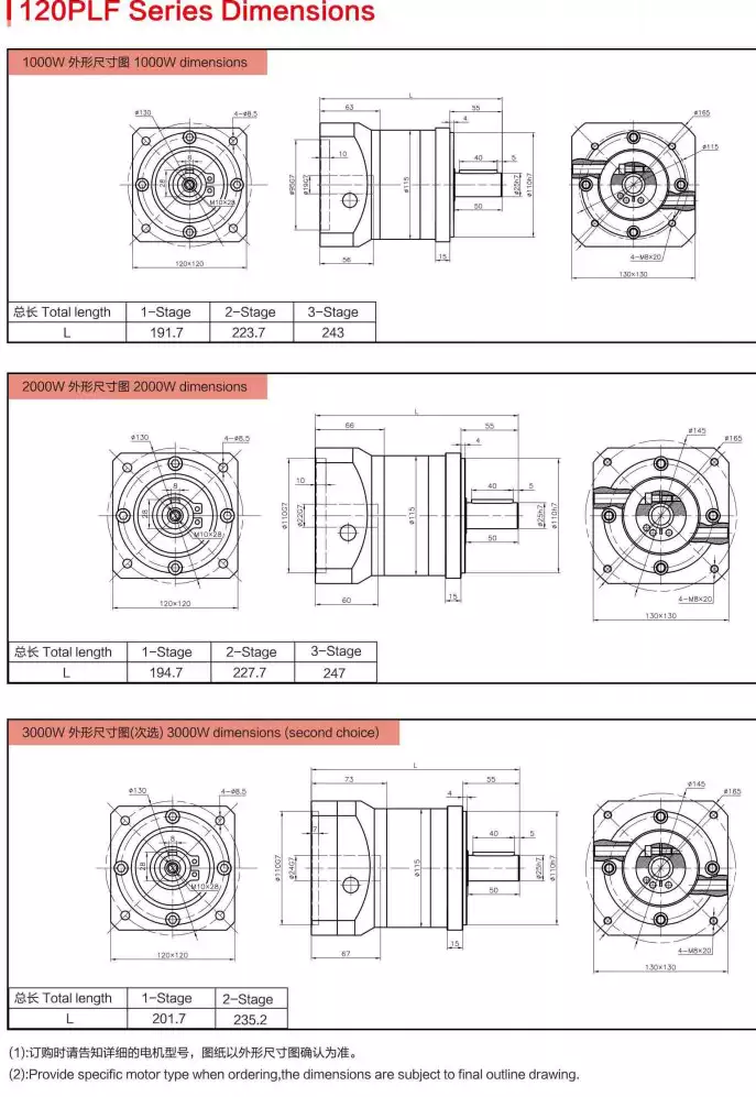 120PLF Series High Precision Planetary Gearbox