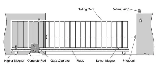 Sliding Iron Gate Roller With Exterior Bracket