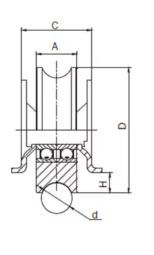 Sliding Iron Gate Roller With Double Plates