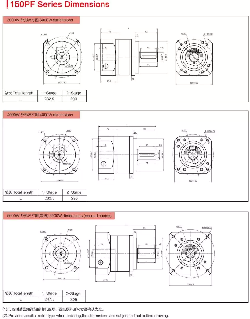 150PF Series High Torque Precision Planetary Gearbox
