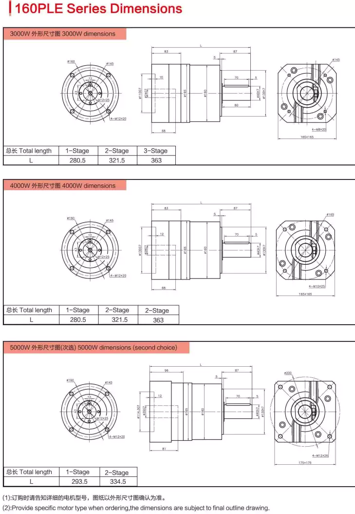 160PLE Series High Precision Planetary Gearbox