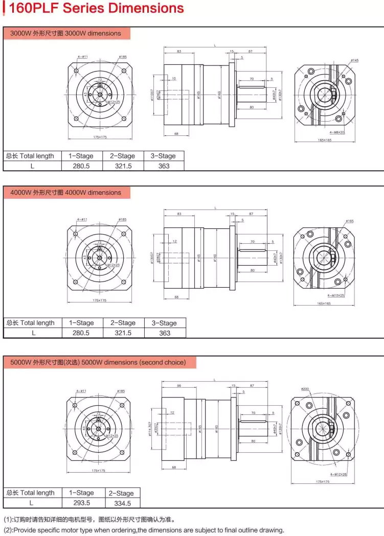 160PLF Series High Precision Planetary Gearbox