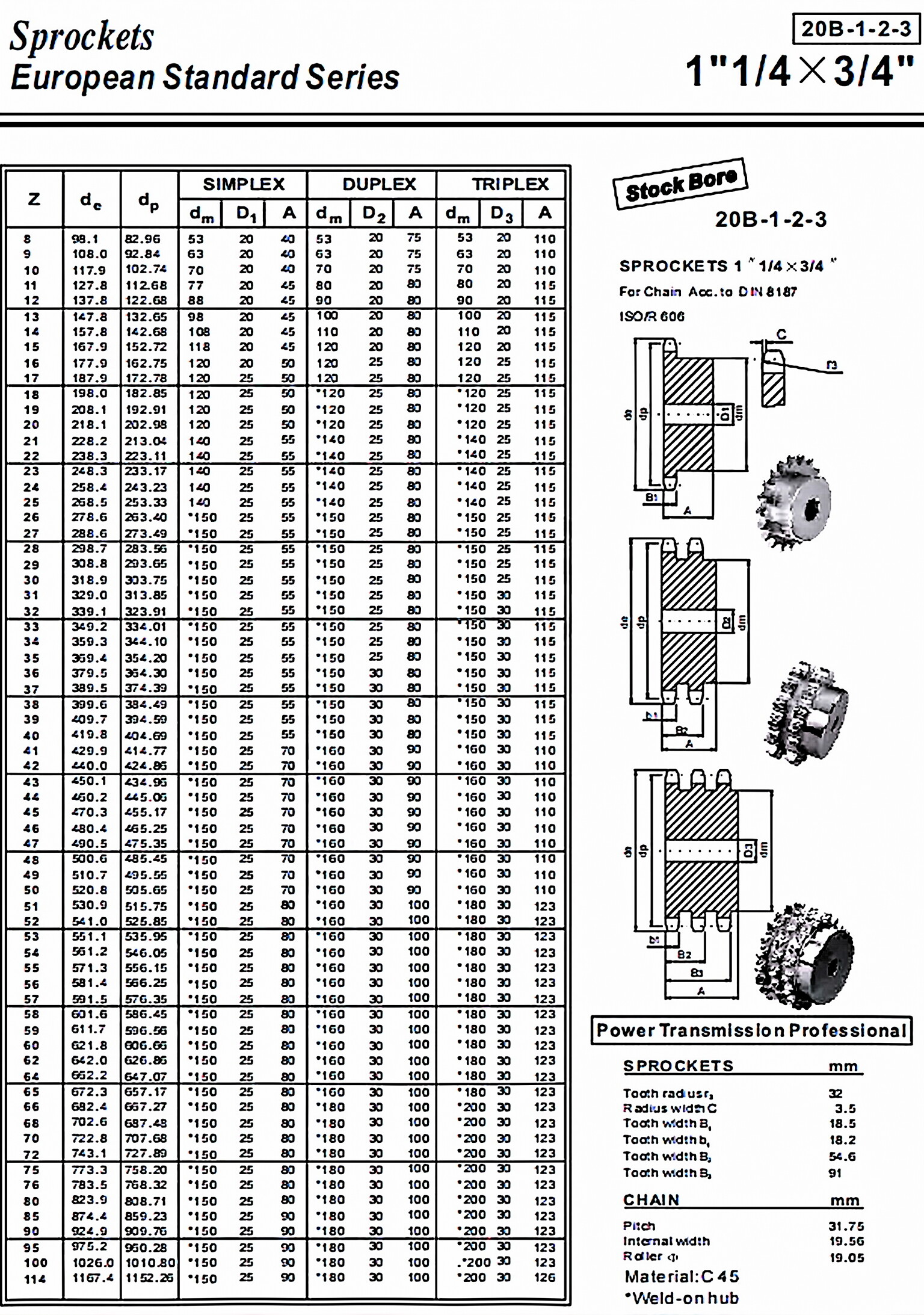 20B-1-2-3 Standard Bore Sprocket