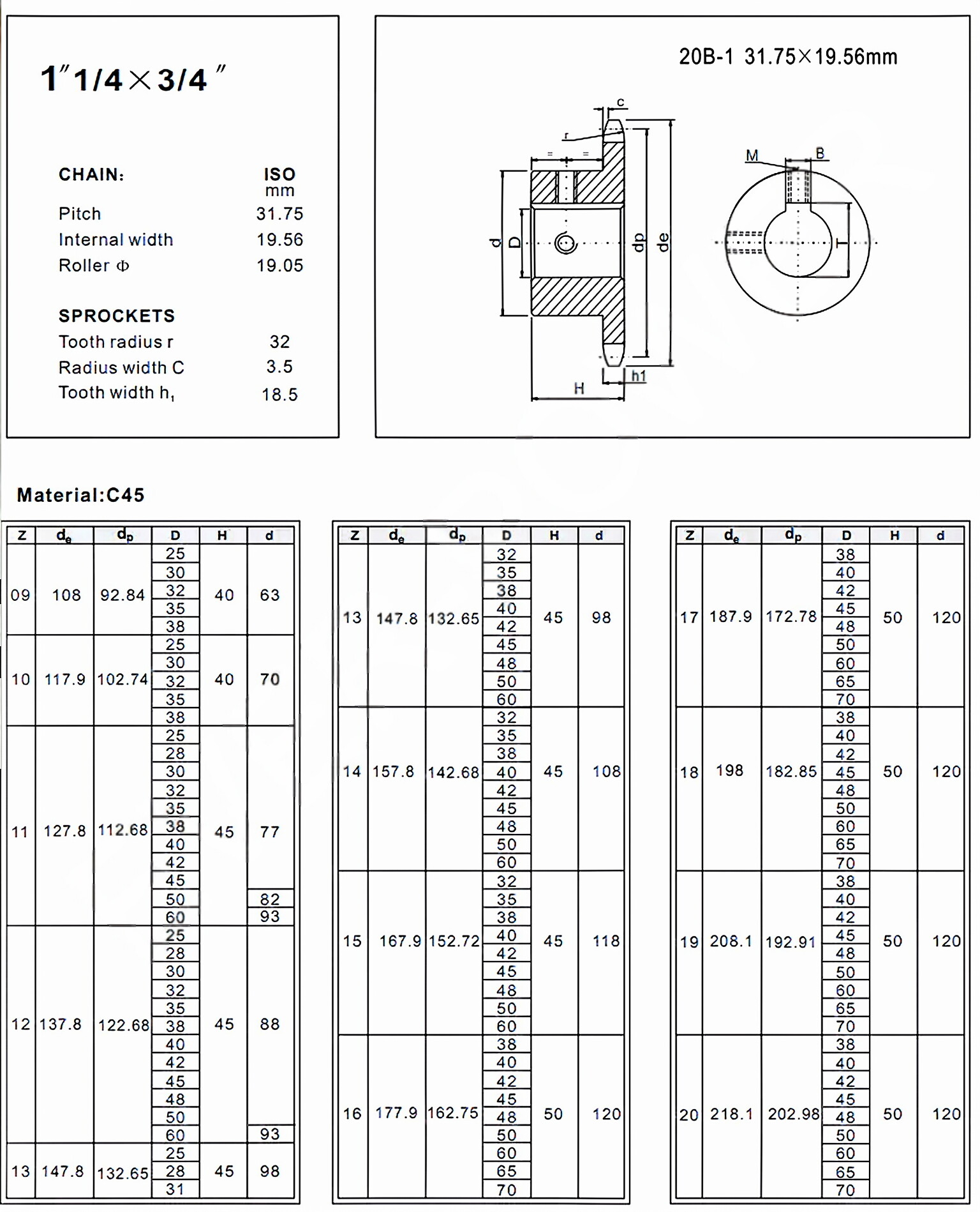 Finished Bore Sprocket 20B-1 European Standard