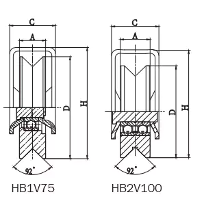 Sliding Gate Roller With Exterior Bracket