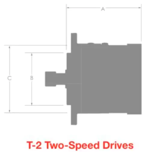 Replacement of Fairfield CW18 Torque Hub Wheel Drive Planetary Gearbox