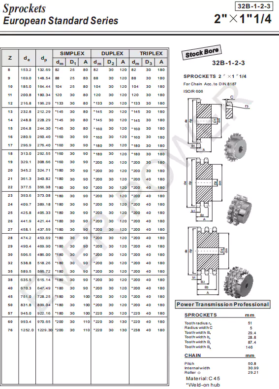32B-1-2-3 Standard Bore Sprocket