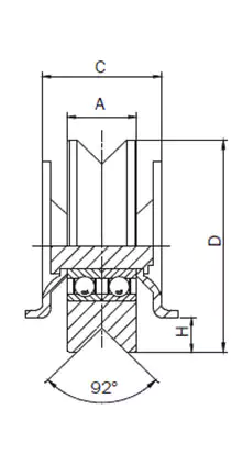Sliding Gate Pulley With Double Plates