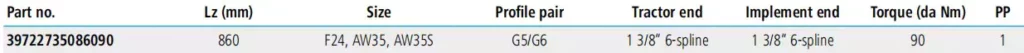 Replacement of Weasler PTO Shaft Replacement With Friction Clutch 90Nm F24 AW35 AW35S 860mm G5/G6