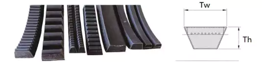 Professional Agriculture machines used Quality Classical V Belt For Harvester Spare Parts