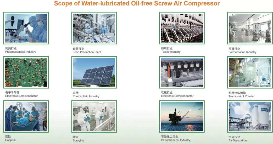 CMN160A Micro-Oil Screw Air Compressor