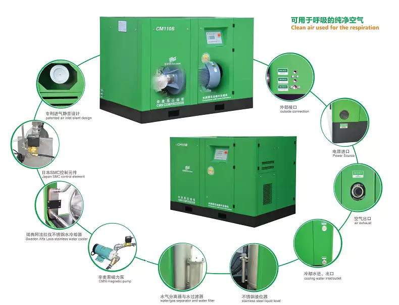 CMW15-0.8 Oil-free Scroll Air Compressor