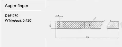 4C4062 (84980892) finger for combine harvester