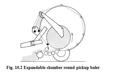 4C2052 (813532.1) Knotter Disc Harvester Spare Parts for Germany Baler Parts
