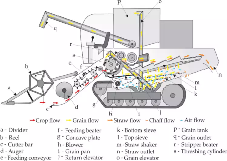 596321R4 Knife Section?Replacement Parts Of Case-IH&New Holland