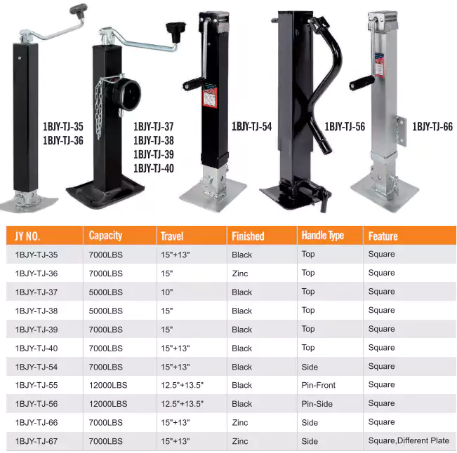 1BJY-TJ-35 Drop Leg Square Direct Weld Jack with Footplate -Topwind - 15inch pius 13inch Lift-7000 lbs