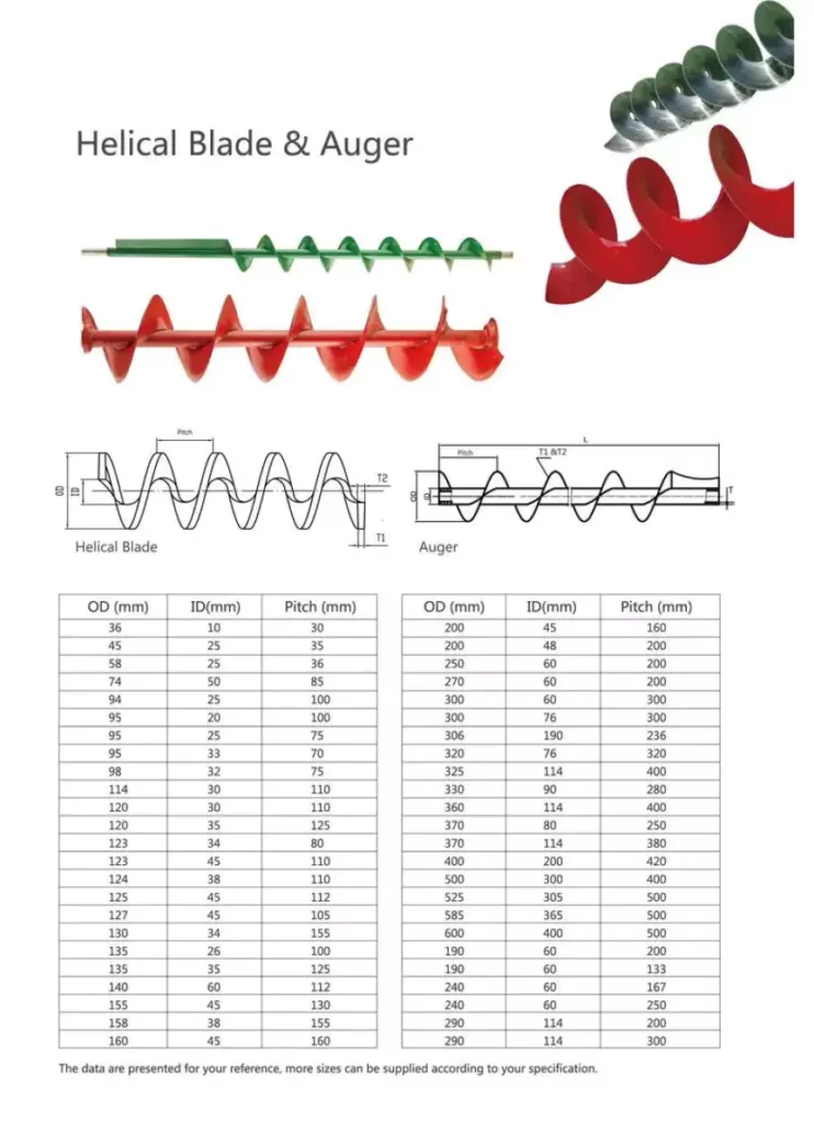 Auger For Harvester Earth Auger replacement for John Deere, CLAAS, CNH