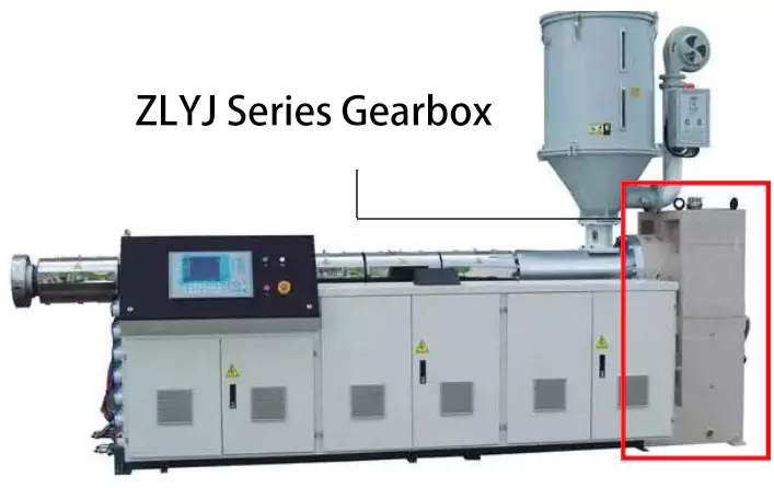 ZLYJ Series Plastic Extruder Gearbox Reducer