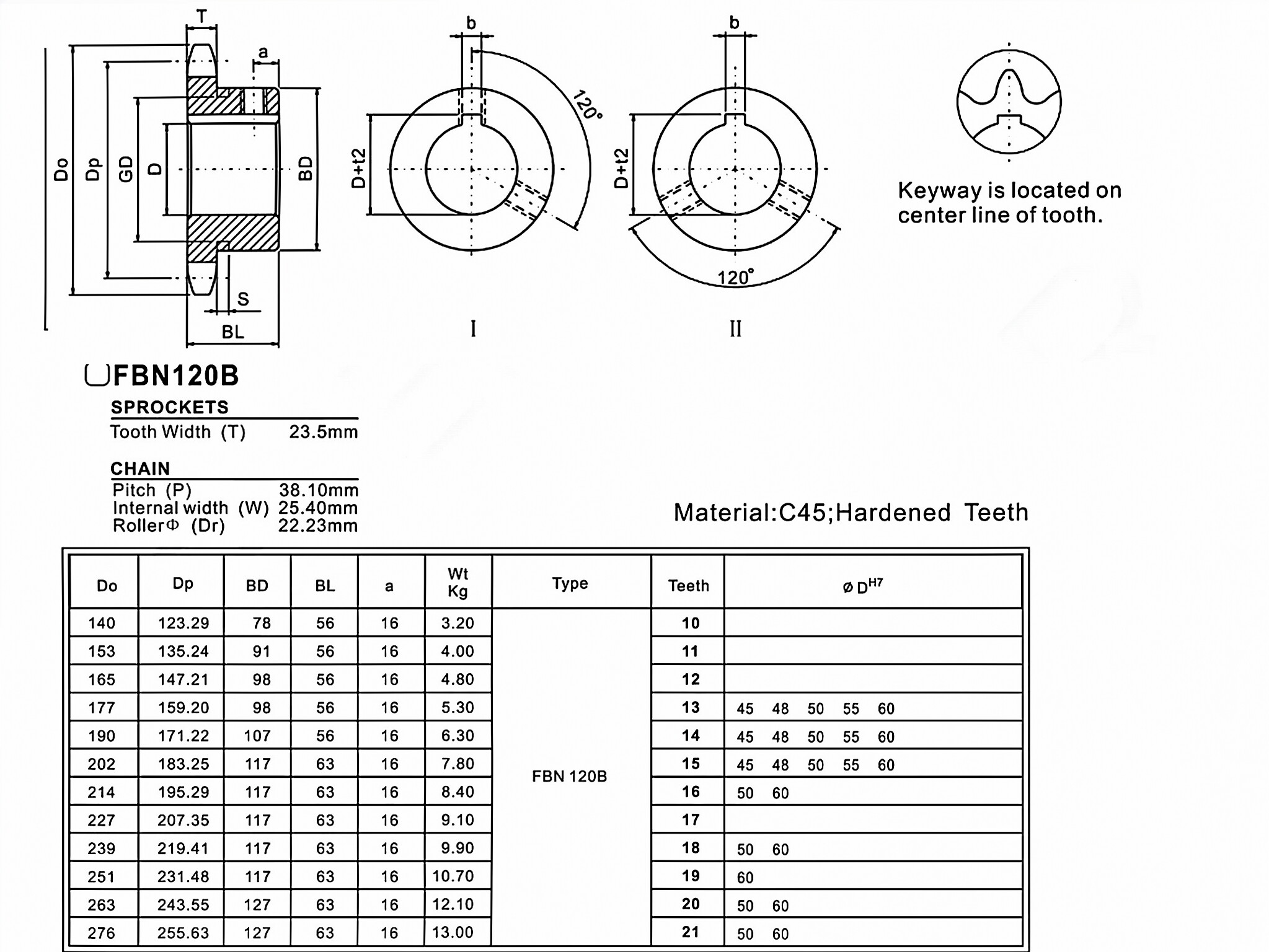 Finished Bore Sprocket FBN120B Asian Standard