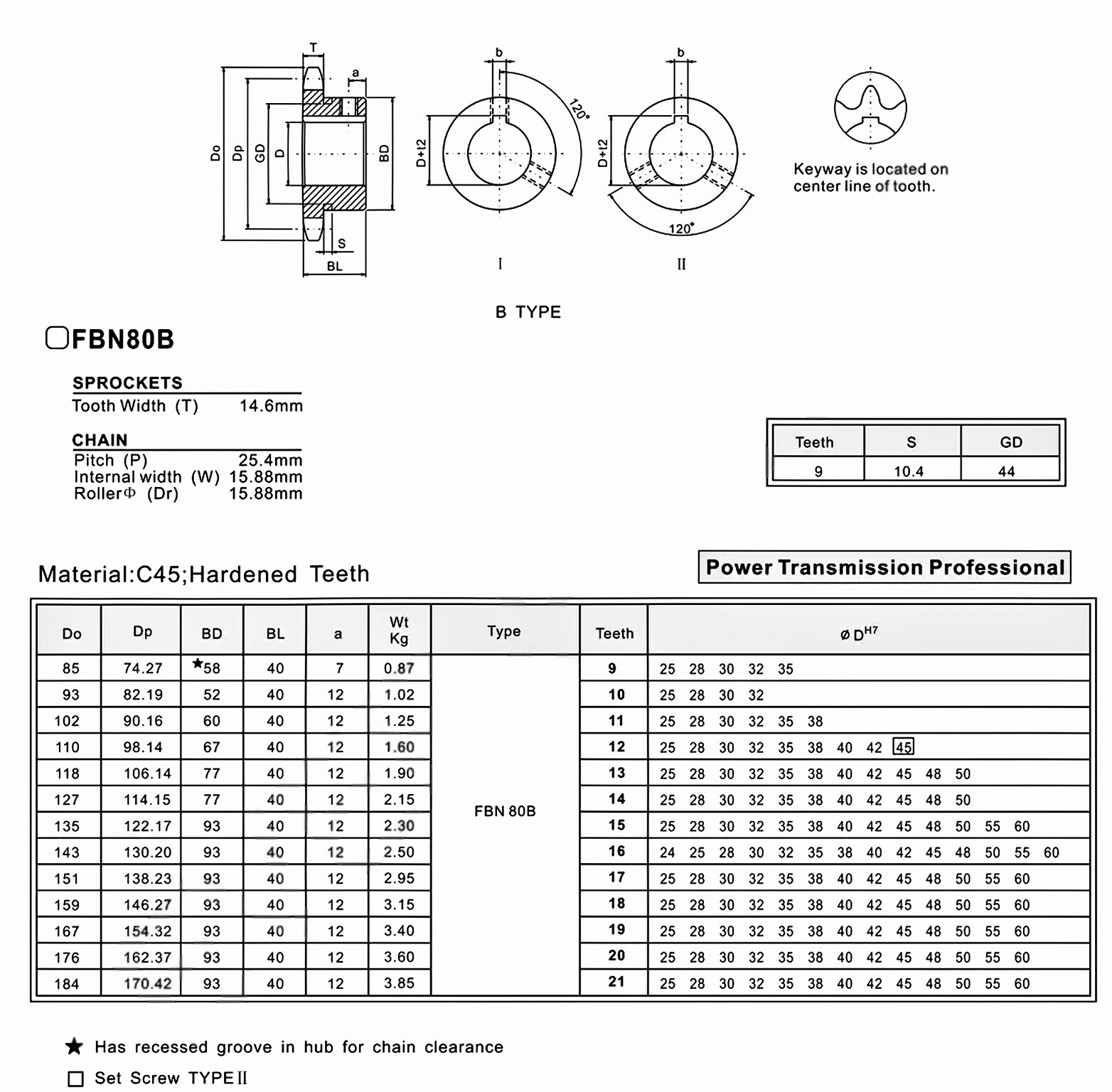 Finished Bore Sprocket FBN80B Asian Standard