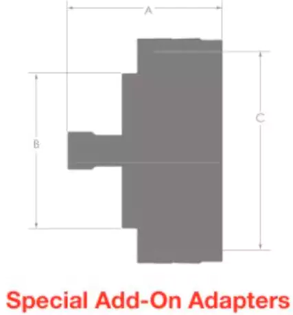 Replacement of Fairfield RA15 Torque Hub Wheel Drive Planetary Gearbox