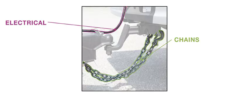 Trailer Parts Hitch Ball 18mm/28mm