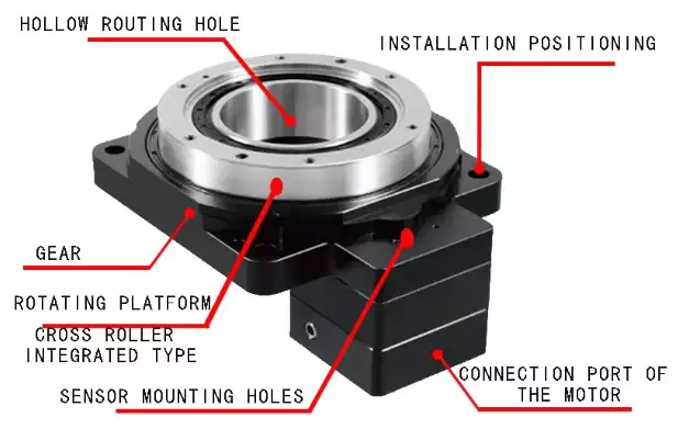 THR130 Hollow Rotary Actuator Rotating Platform Table With High Precision Planetary Gearbox