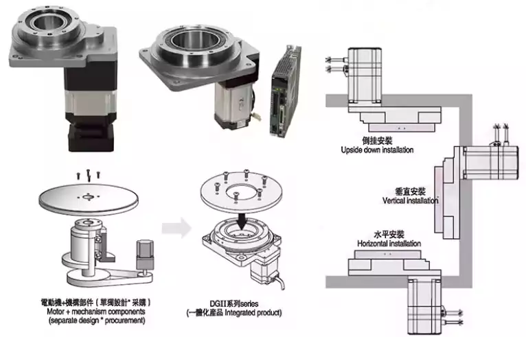 TH060 Hollow Rotary Actuator Rotating Platform Table With High Precision Planetary Gearbox