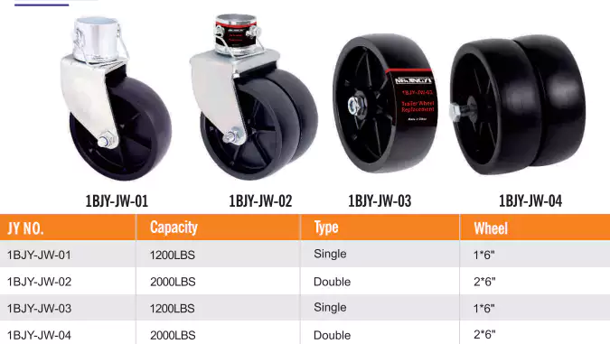 1BJY-JW-03 6inch Trailer Jack Swivel Caster Wheel Replacement,1200lbs Capacity without Bracket