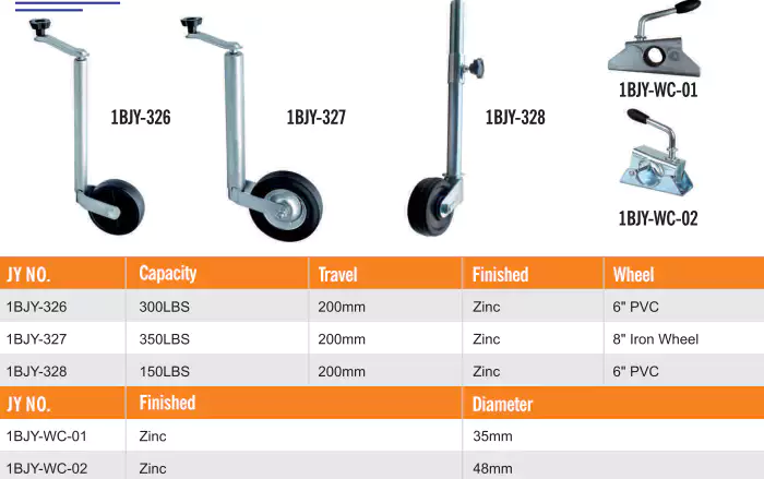 1BJY-327 Europe Type 48Mm Trailer Tongue Jack Jockey Wheel with 8 inch Iron Wheel