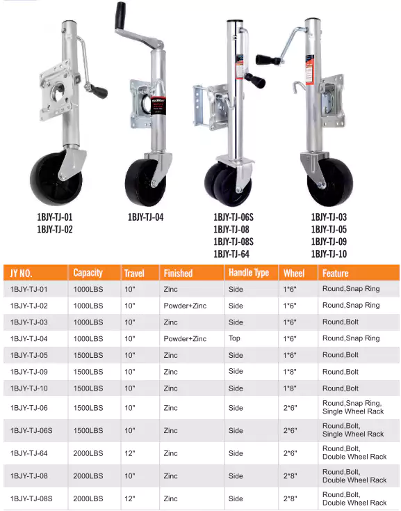 1BJY-JG-02 Replacement Marine Jack Gears