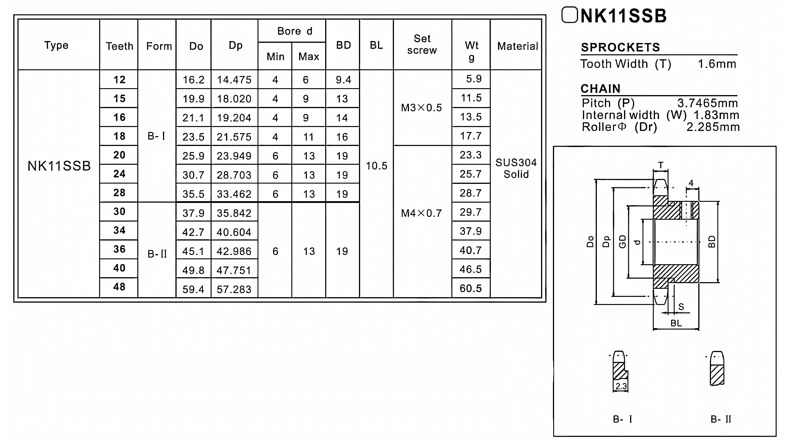 NK11SSB Standard Bore Sprocket