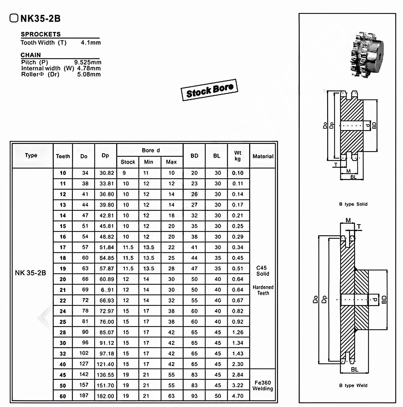 NK35-2B Standard Bore Sprocket
