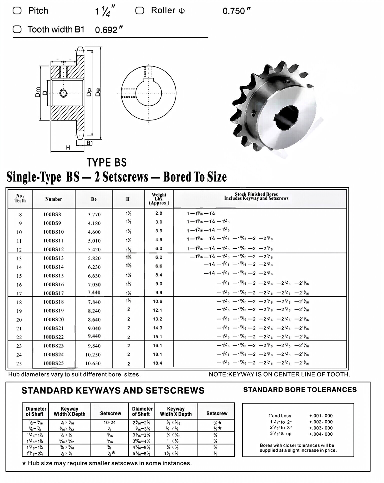 Finished Bore Sprocket 100BS* American Standard