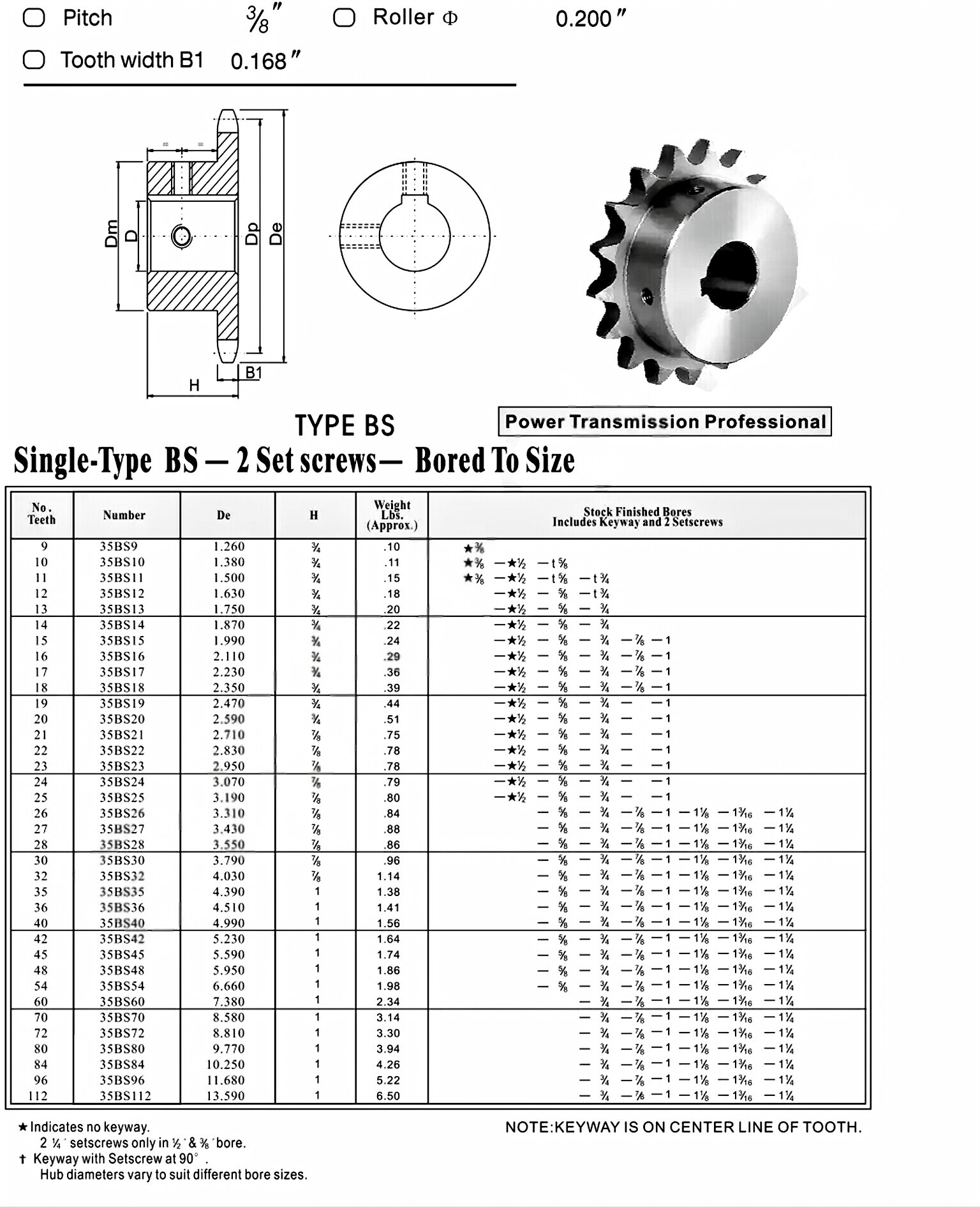 Finished Bore Sprocket 35BS* American Standard