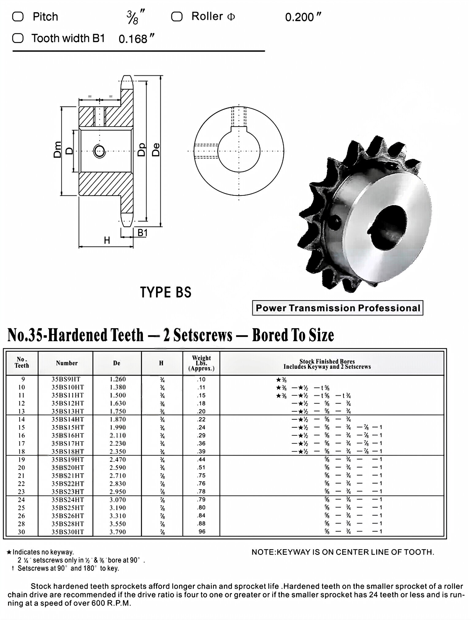 Finished Bore Sprocket 35BS*HT American Standard