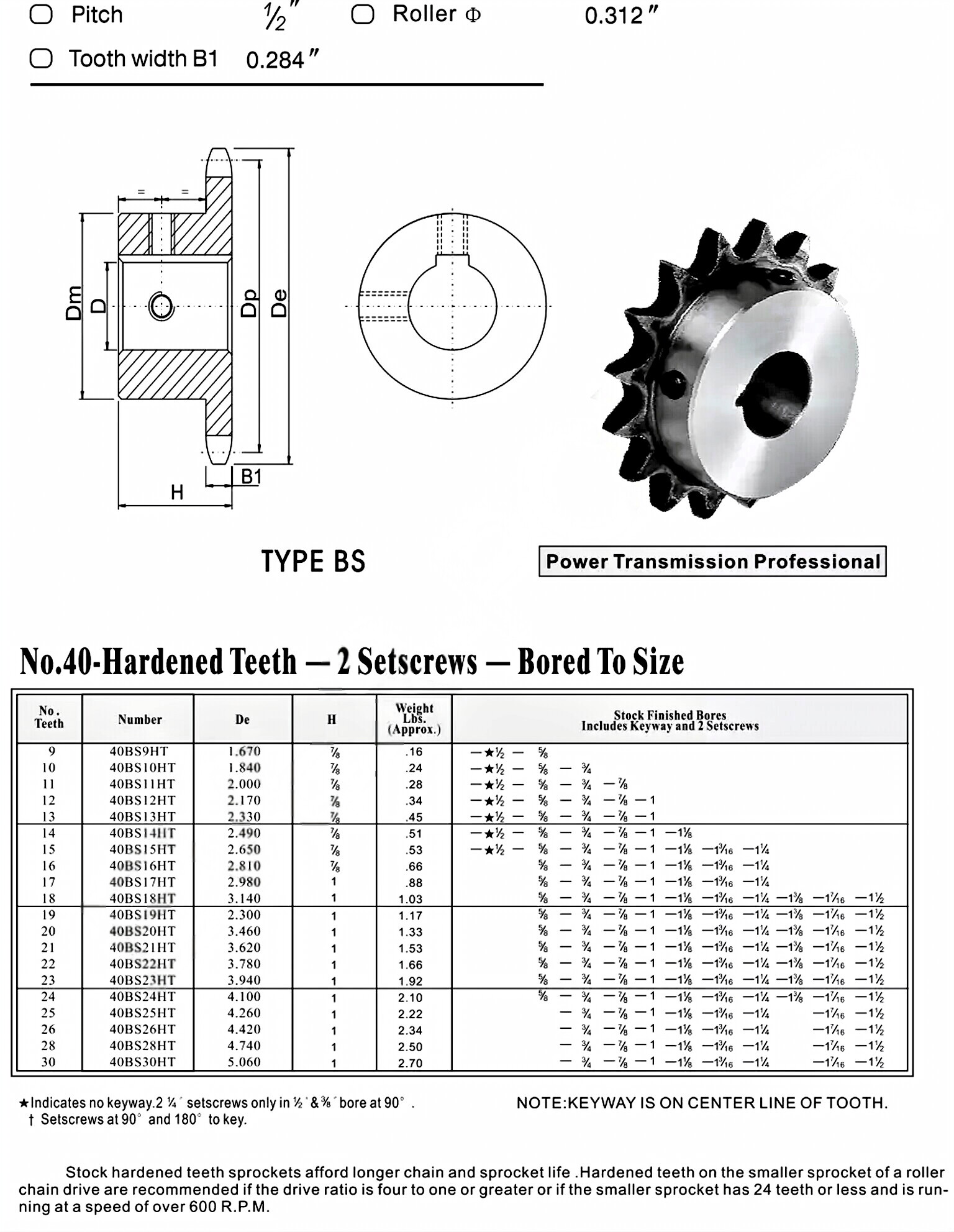 Finished Bore Sprocket 40BS*HT American Standard