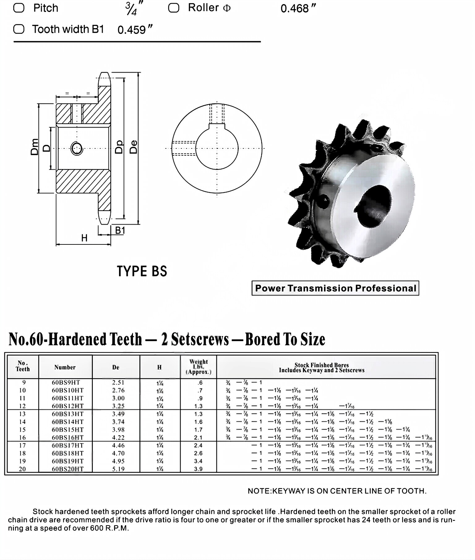 Finished Bore Sprocket 60BS*HT American Standard