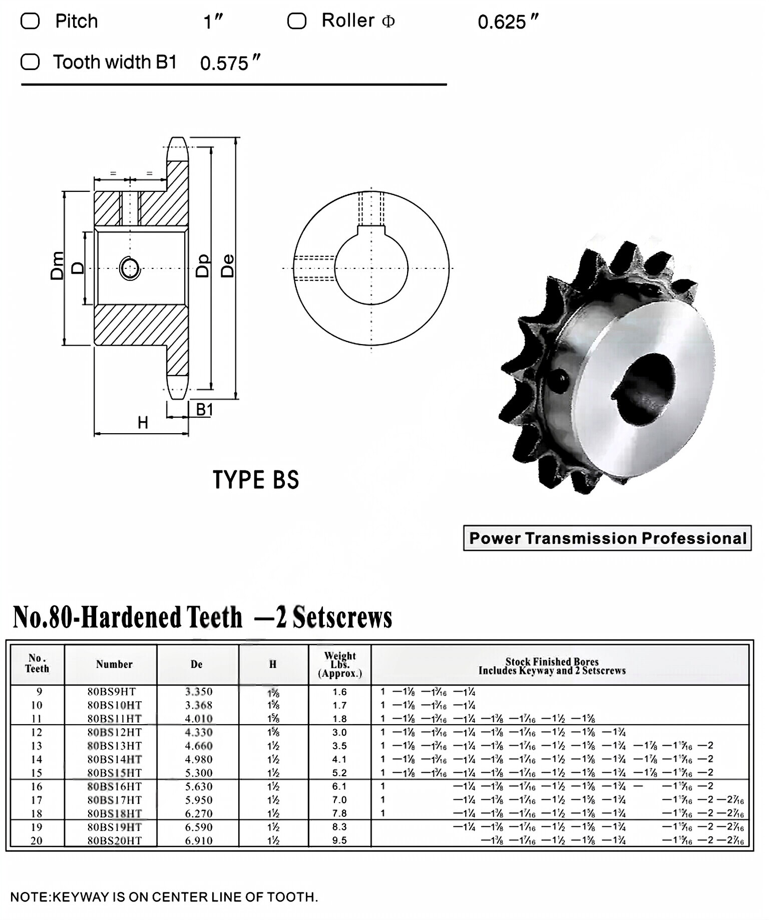 Finished Bore Sprocket 80BS*HT American Standard