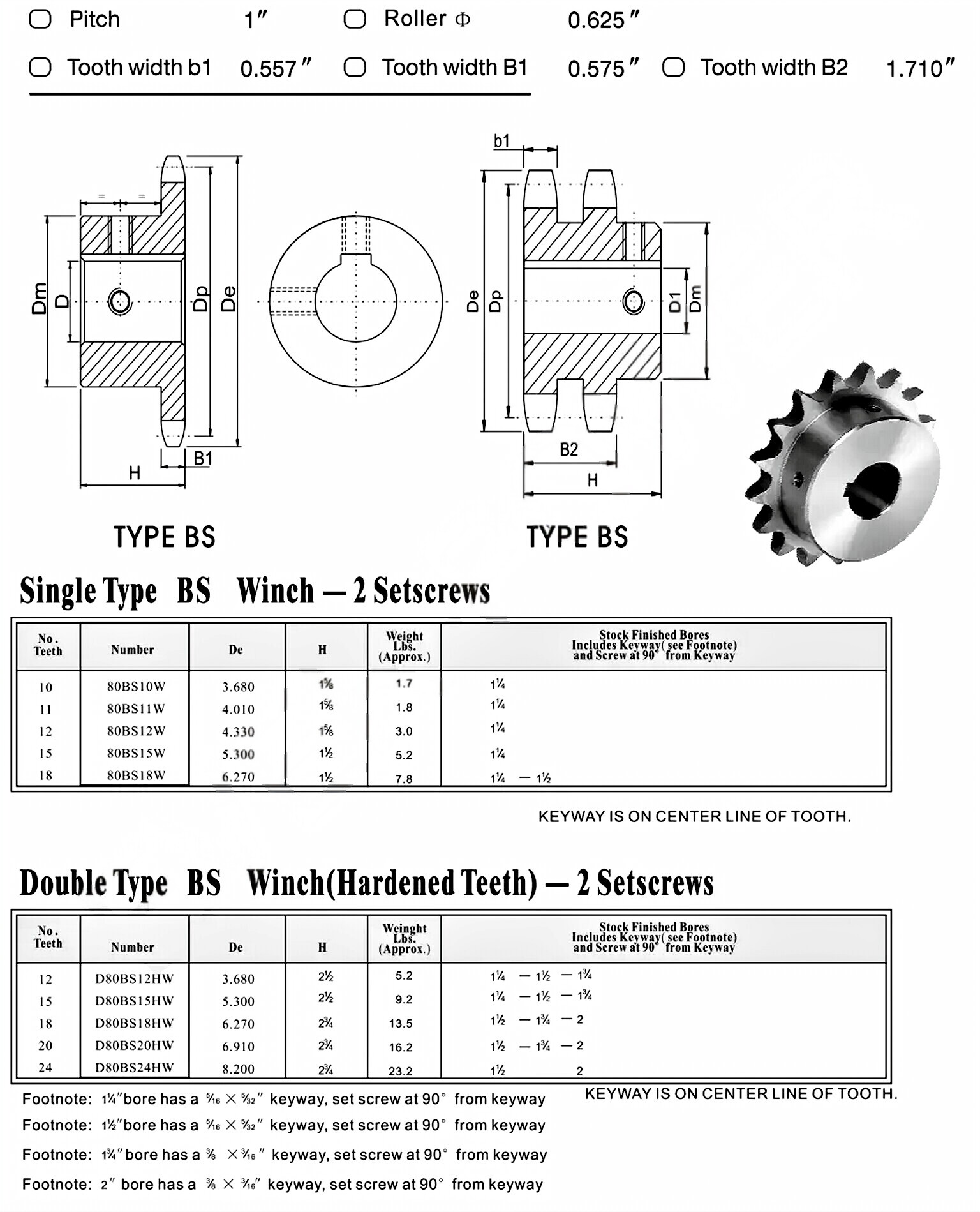 Finished Bore Sprocket 80BS*W American Standard