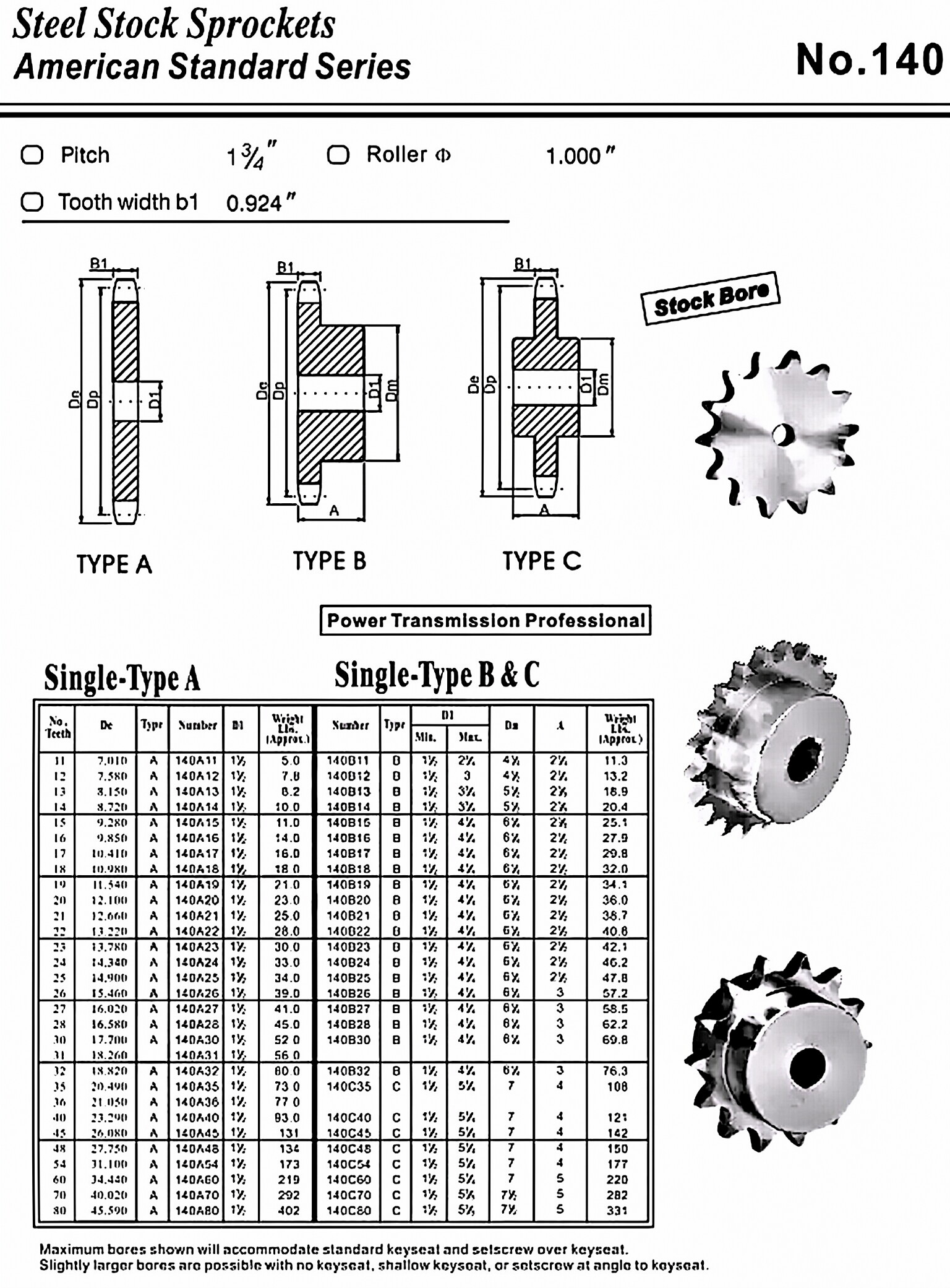 No.140 Standard Bore Sprocket