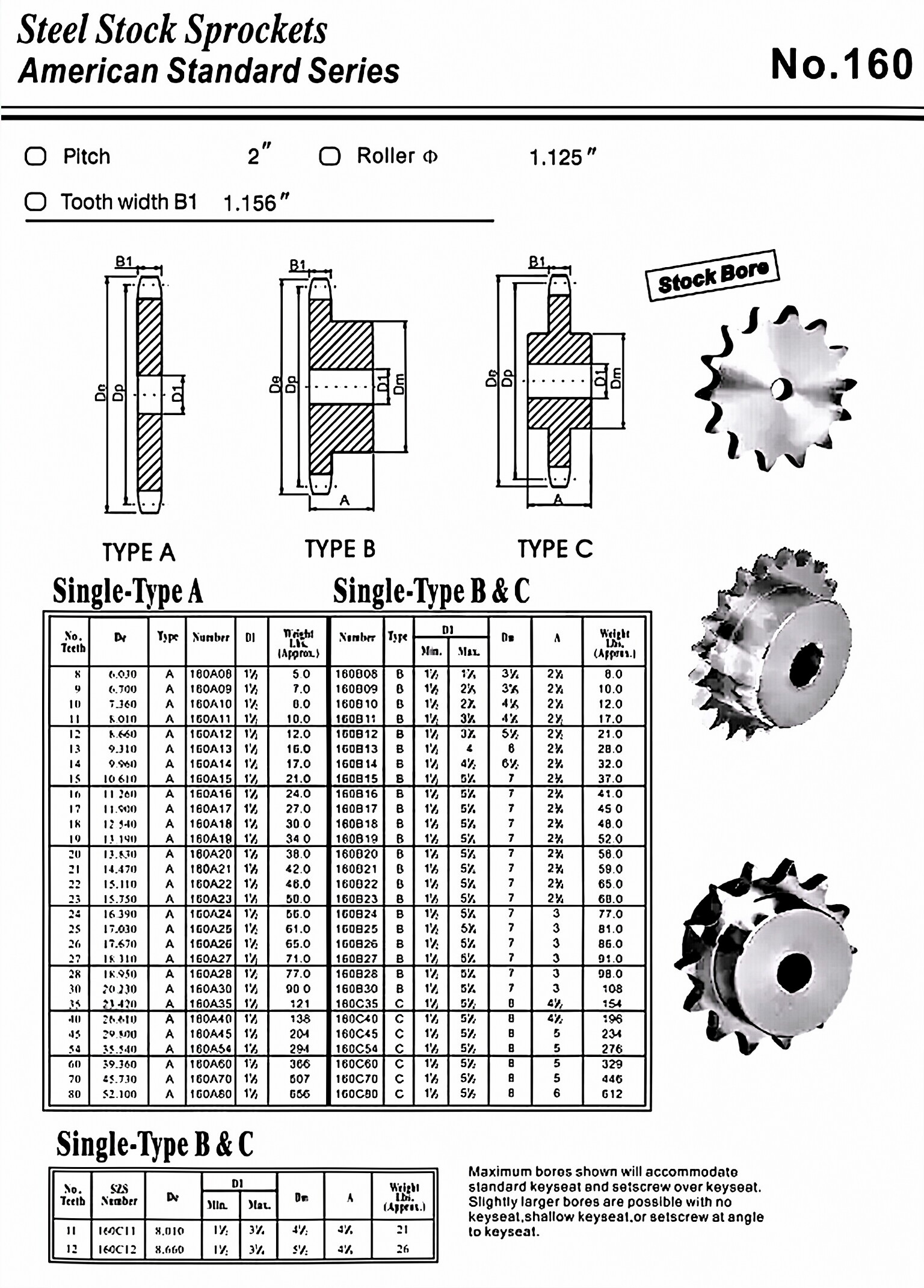 No.160 Standard Bore Sprocket
